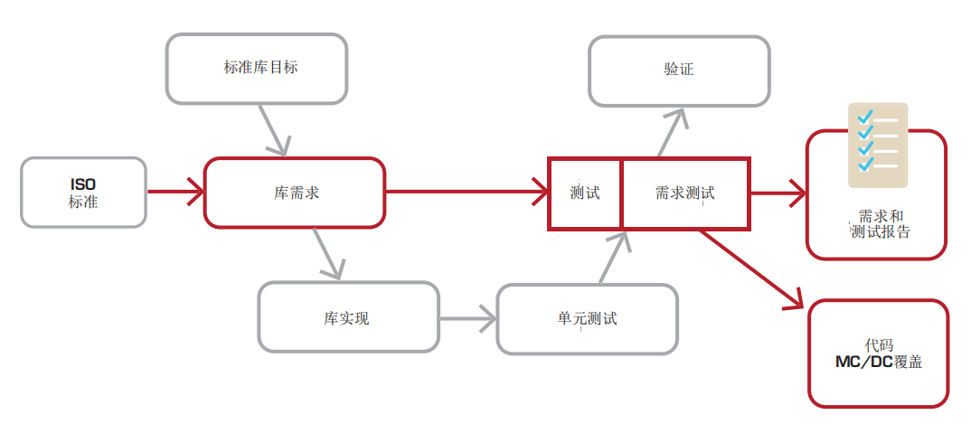 屏幕截图 2026-06-29 175510.png