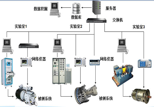 phm健康管理.jpg