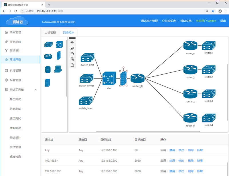 你的意义测试|测试一般有什么样的环境？