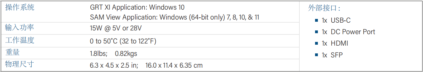 arinc818信号转换模块.png