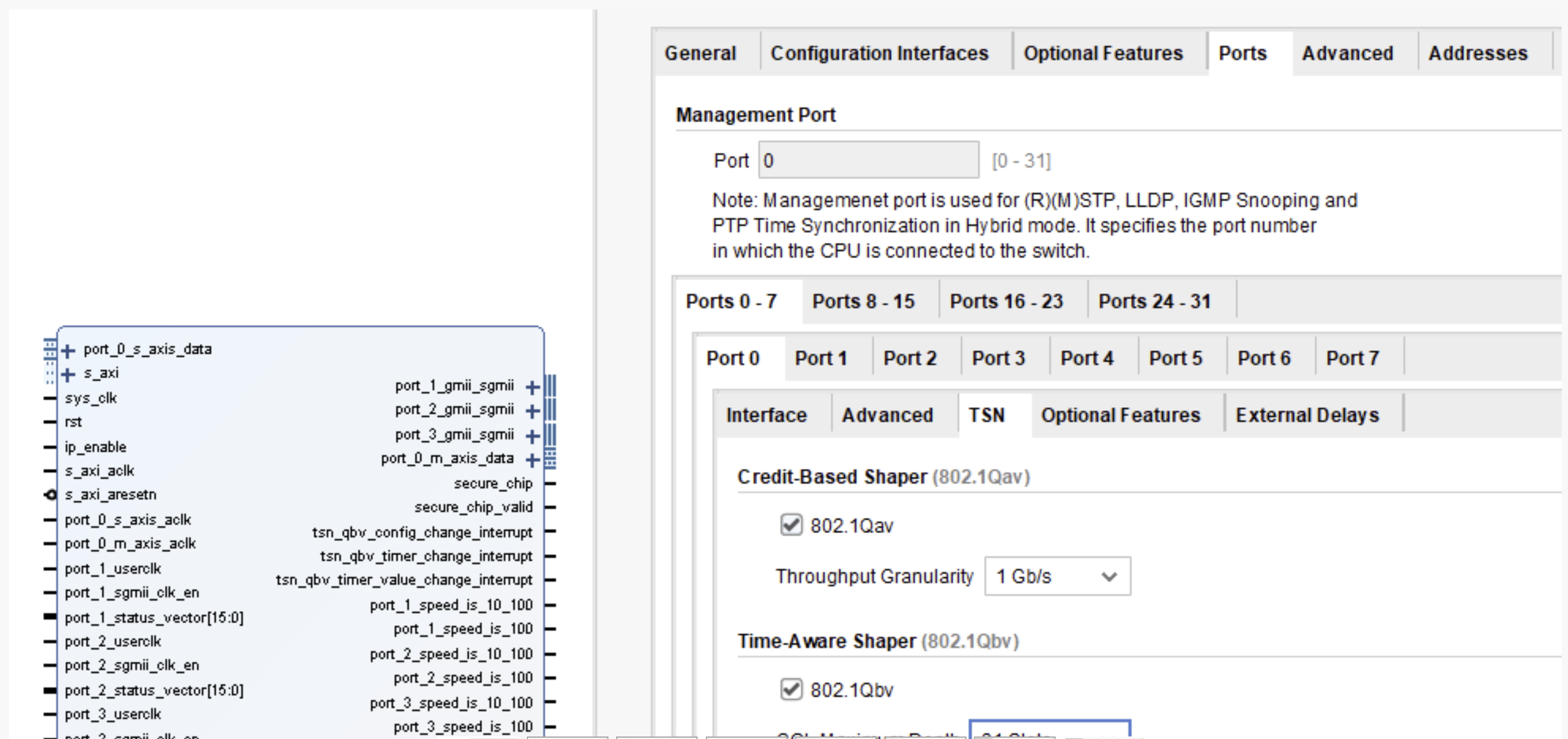 tsn交换机ip core.png