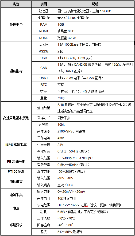 截图20250801141725.png