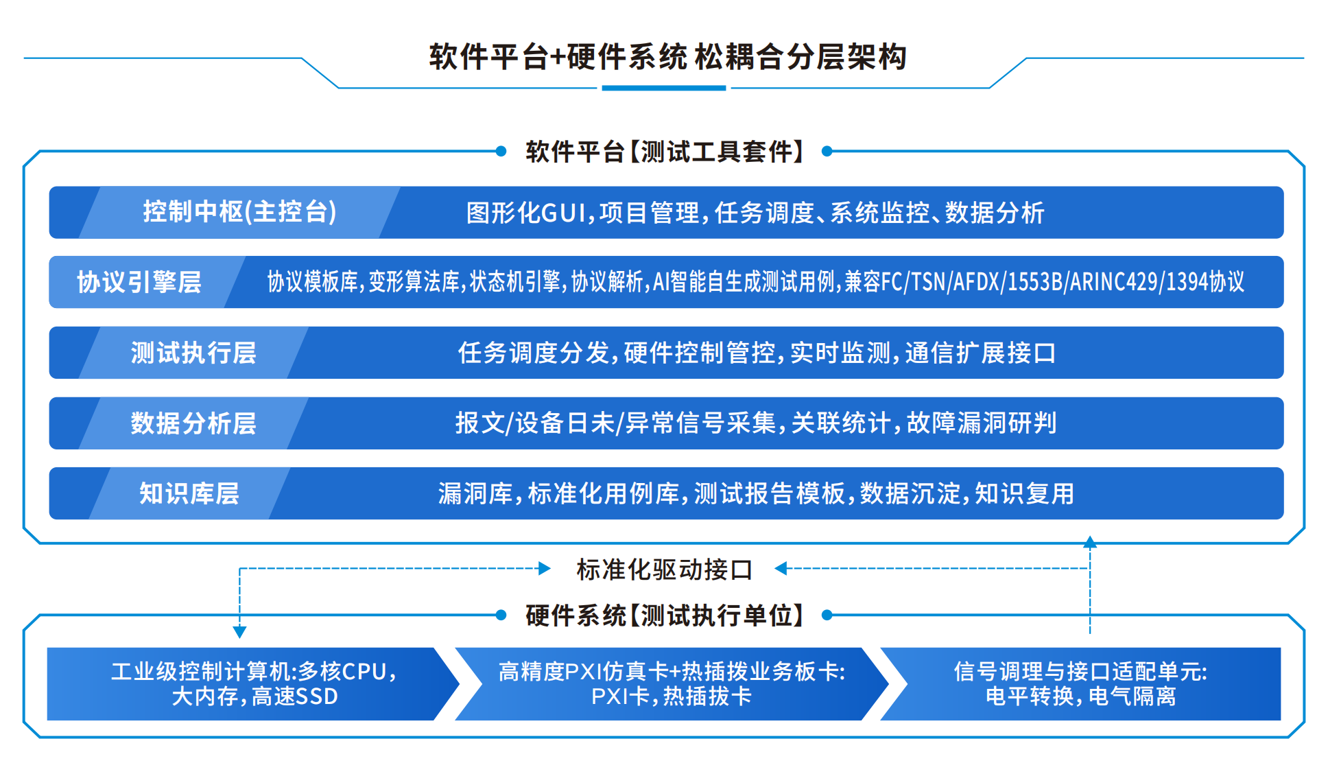 1789974642193674.png 屏幕截图 2026-09-21 150952.png